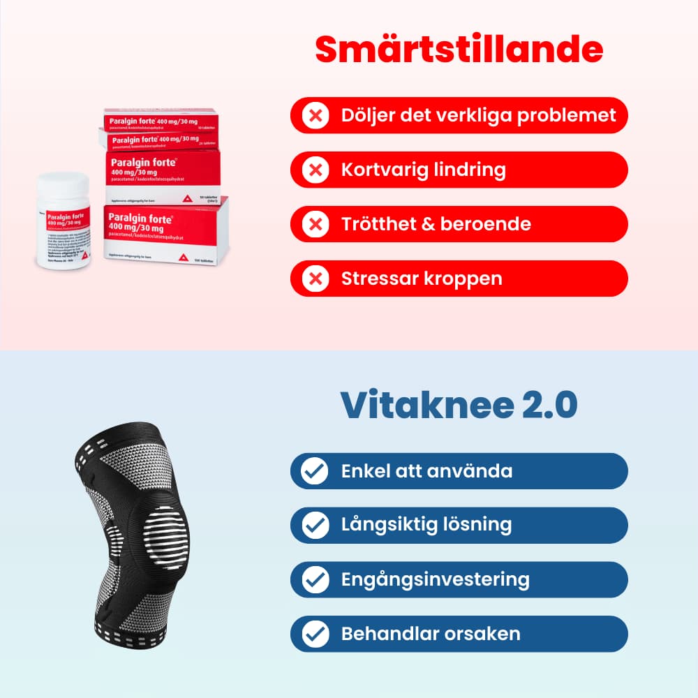 Vitaknee 2.0