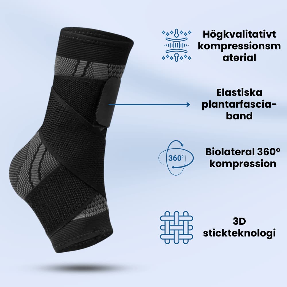 AktivWrap