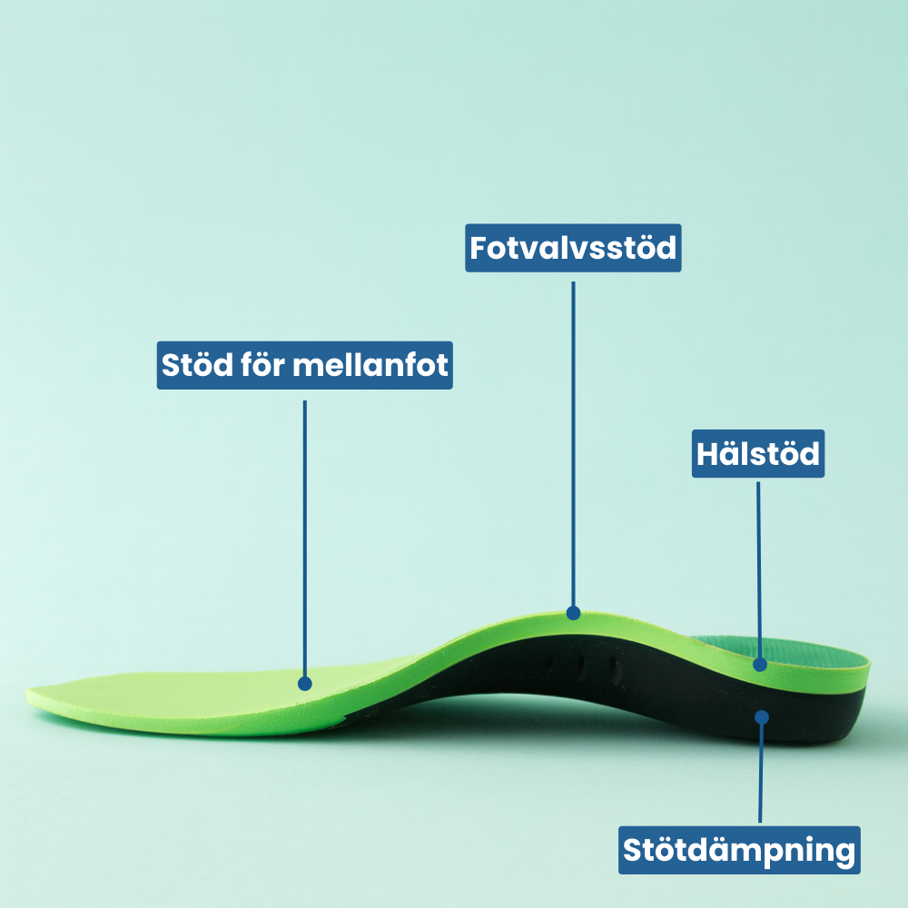 MediSole