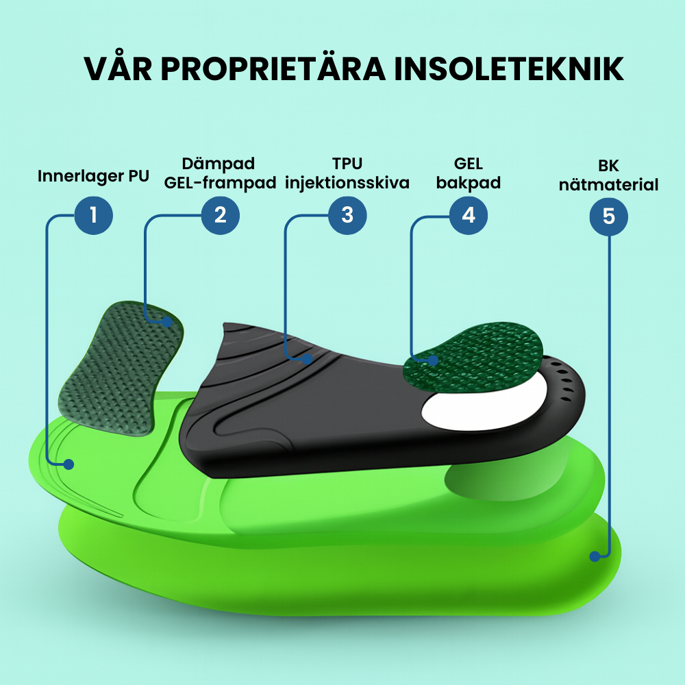 MediSole